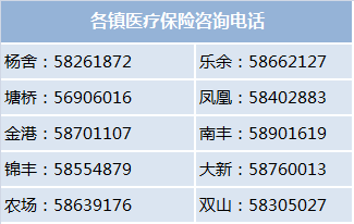 黔西24小时高价回收医保(24小时高价回收医保)