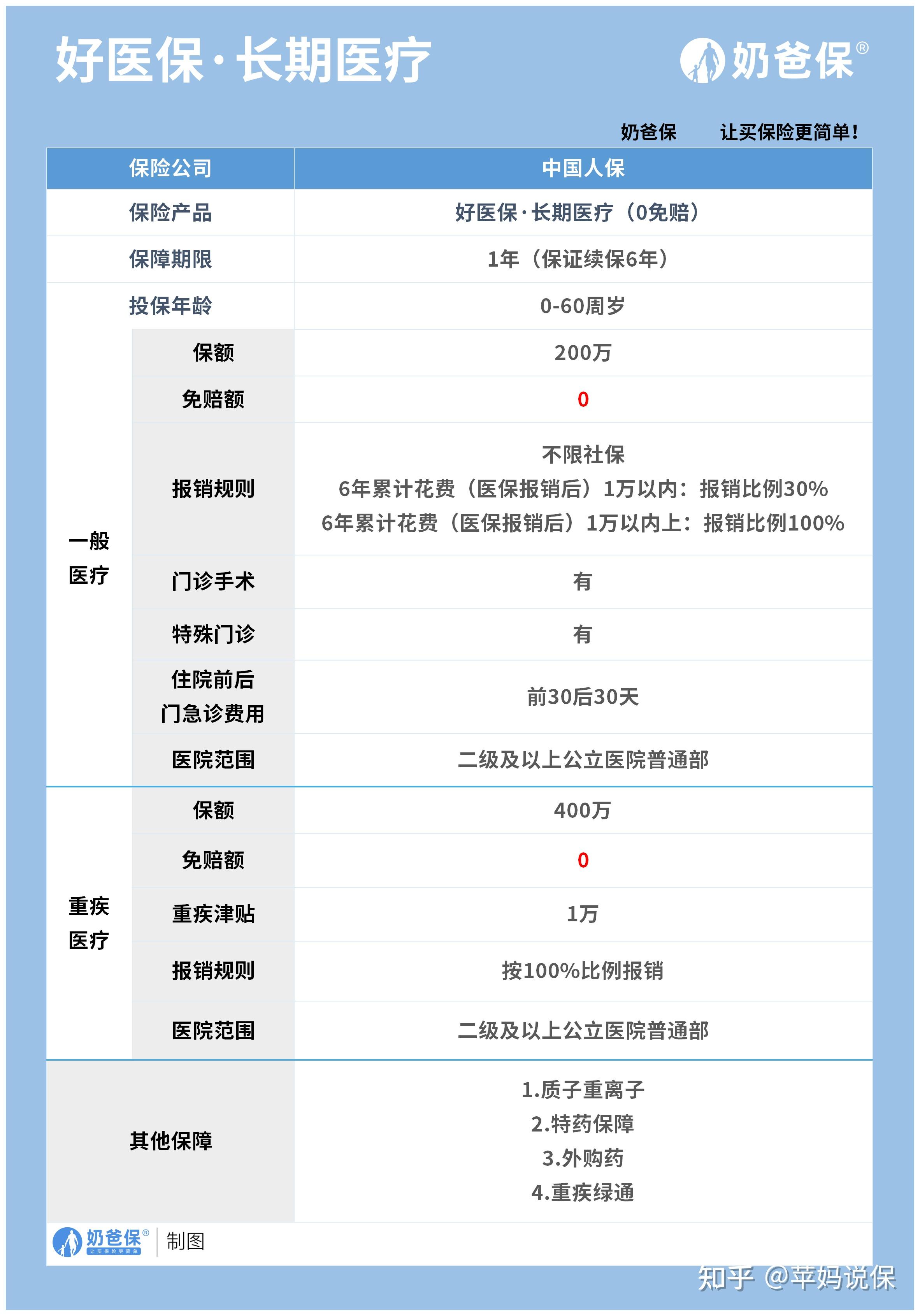 黔西医保卡提现方法支付宝(医保卡怎么在支付宝提现)