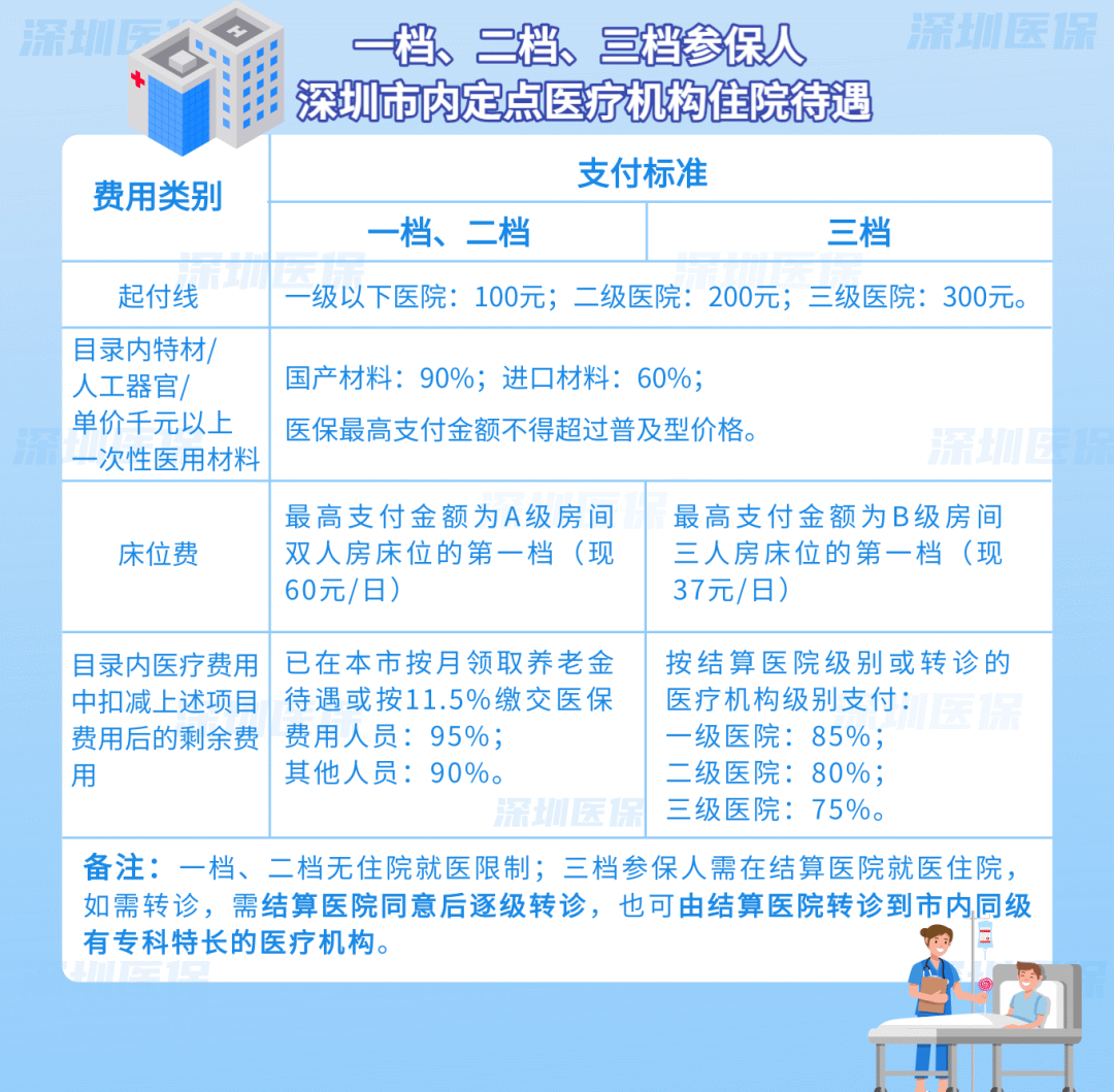 黔西独家分享医保卡怎么能套现啊??的渠道(找谁办理黔西医保卡怎么套现金吗？)