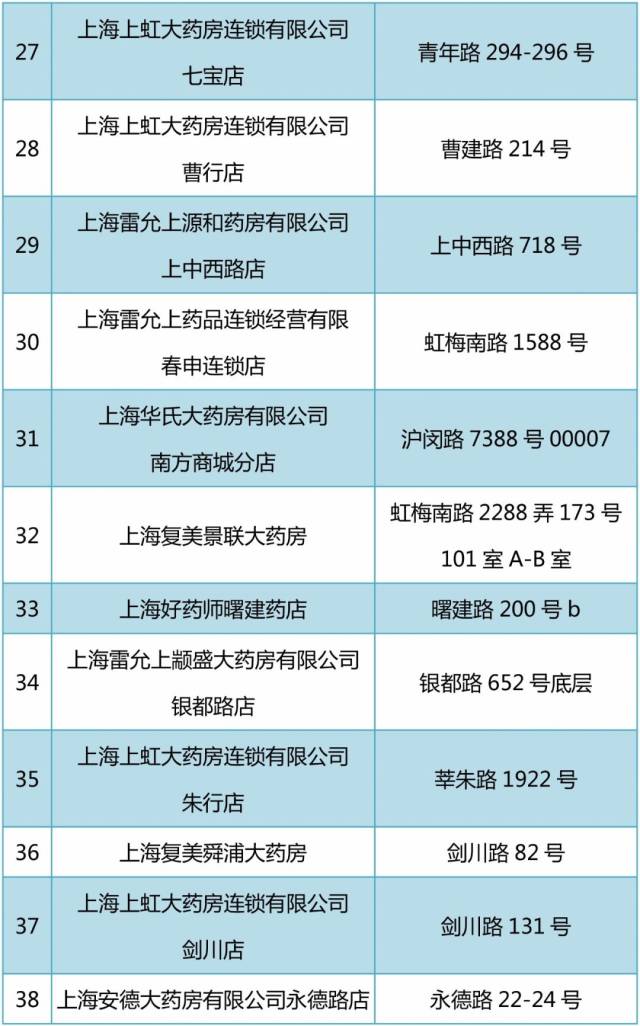 黔西包含24小时高价回收医保医保套出的词条