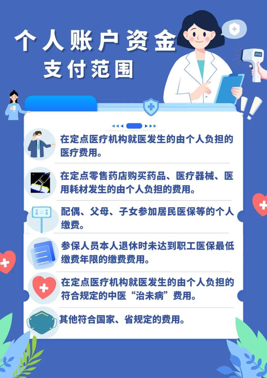 黔西最新在线套医保卡联系方式方法分析(最方便真实的黔西网上怎么套医保卡方法)