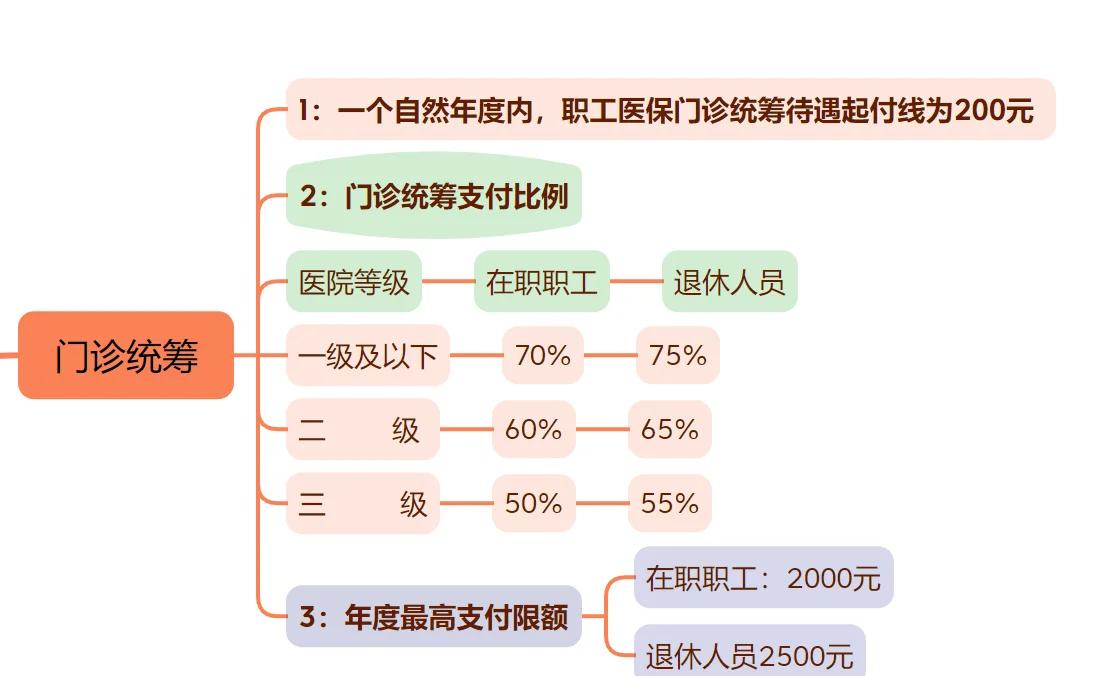 黔西最新西安刷医保方法分析(最方便真实的黔西西安刷医保卡方法)