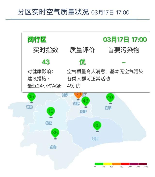 黔西最新上海24小时天气查询最新消息方法分析(最方便真实的黔西上海24小时天气预报查询方法)