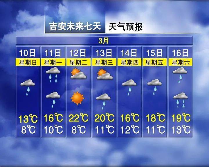 黔西最新上海24小时天气预报查询方法分析(最方便真实的黔西上海24小时分时天气预报方法)