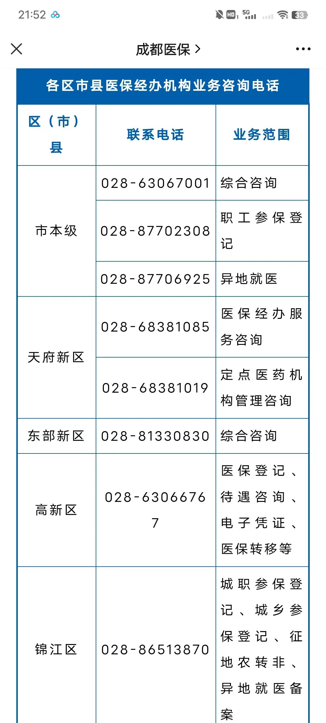 黔西最新医保卡过期了还能正常使用吗方法分析(最方便真实的黔西旧的医保卡还能用吗方法)