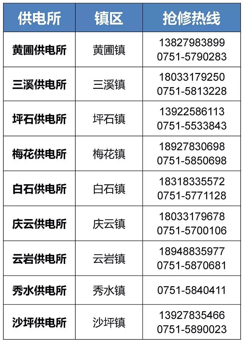 黔西最新医保24小时咨询电话人工方法分析(最方便真实的黔西海淀医保24小时咨询电话人工方法)