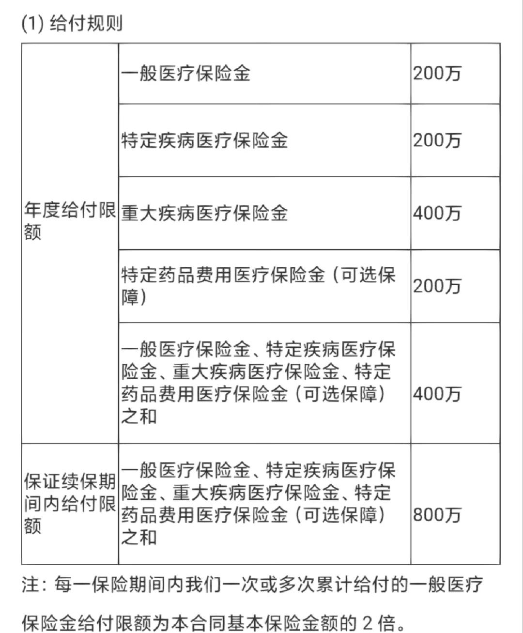 黔西最新医保提取中介联系方式方法分析(最方便真实的黔西急用钱24小时套医保卡方法)